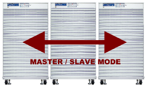 High Power Parallel DC Loads